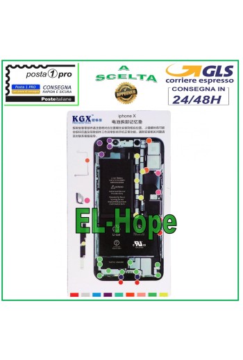 Tapis magnétique pour vis illustré pour démonter les vis de l iPhone X