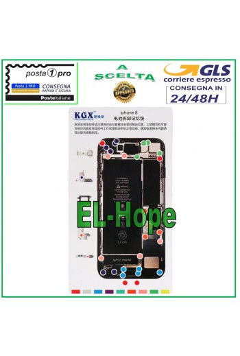 Tapis magnétique illustré pour démonter les vis de l iPhone 8
